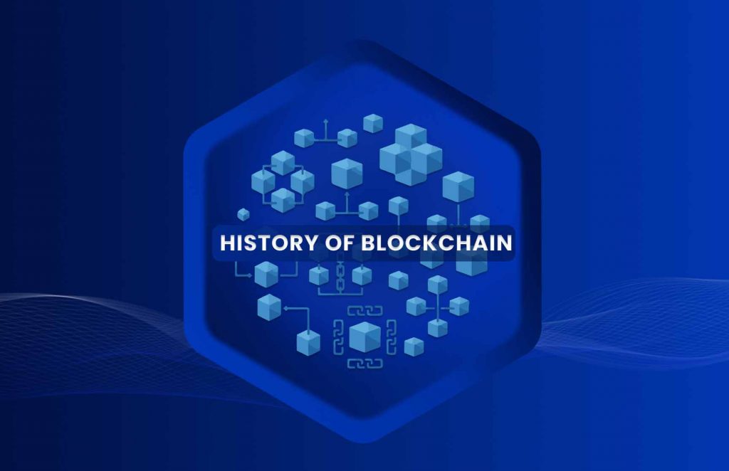 History of Blockchain