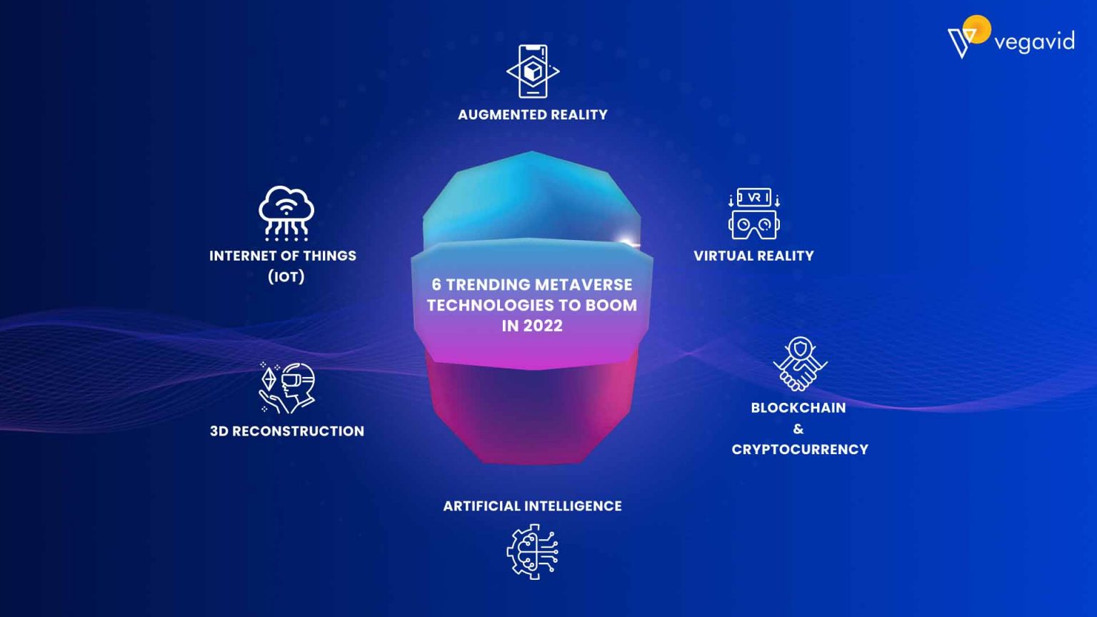 Collage of various metaverse technologies including VR headsets, avatars, and digital interfaces