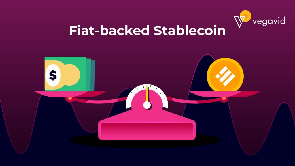 Fiat-backed-stablecoin
