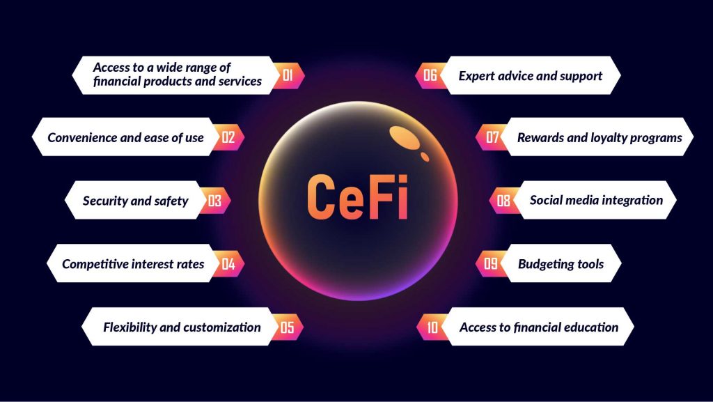 top 10 features of cefi