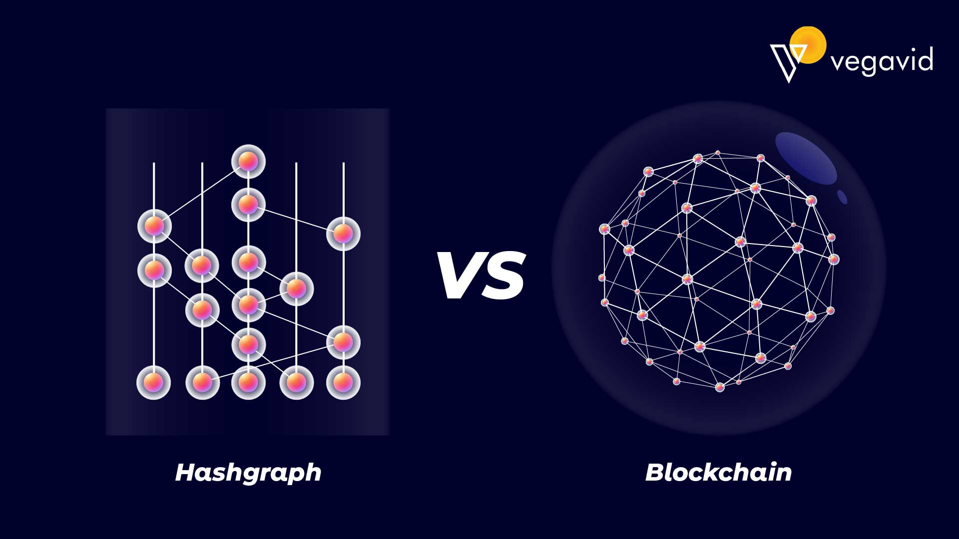 hashgraph or blockchain