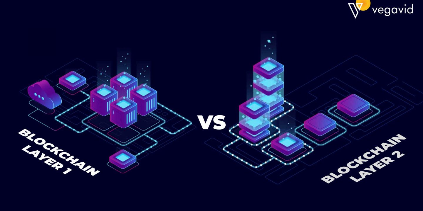 what is layer 1 and layer 2 crypto