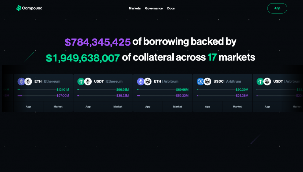 Compound yield farming dashboard