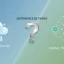 Difference Between Cloud Migration and Digital Transformation