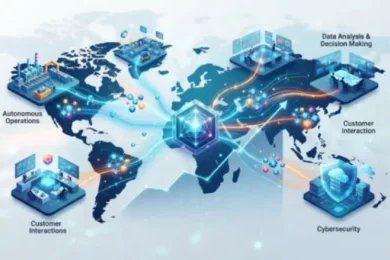 Enterprise Adoption Trends in Agentic AI: Market Insights, Use Cases & Future Outlook