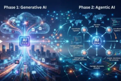 The Shift from Generative AI to Agentic AI: The Future of Enterprise Automation
