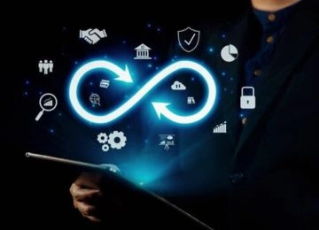 Agile & DevOps Expertise in UAE