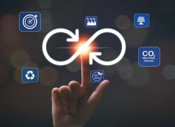 Full-Cycle Development in India Full-Cycle Development in India