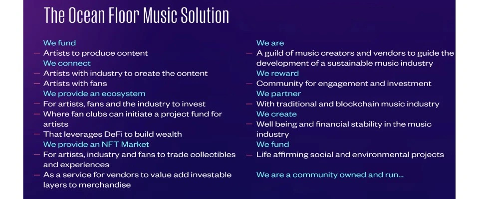 Ocean Floor Client Requirement